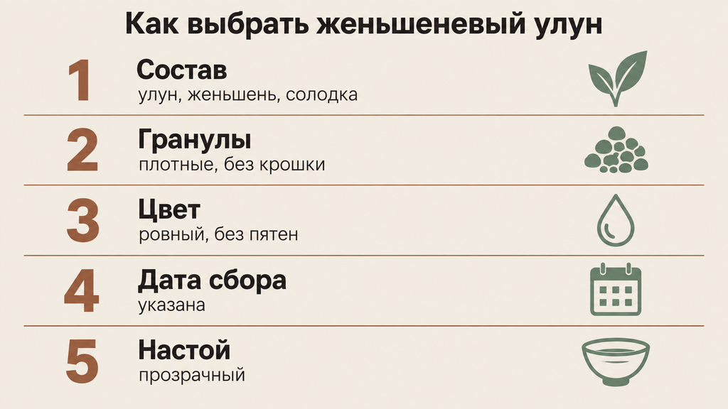 Чек-лист выбора женьшеневого улуна пять пунктов проверки качества