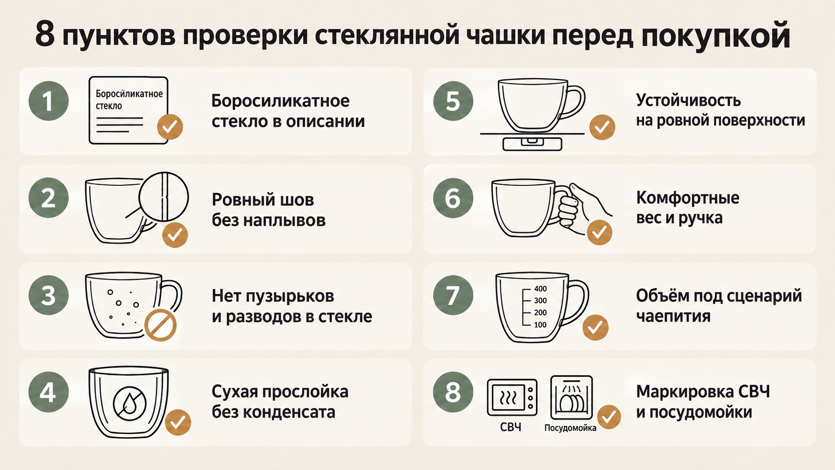 Чек-лист проверки стеклянной чайной чашки: 8 пунктов от швов до маркировок