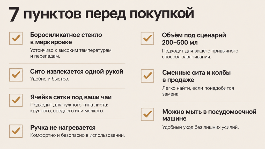 Чек-лист выбора стеклянной заварочной кружки с ситом: семь контрольных вопросов. Карточка с квадратами-чекбоксами, светлый фон тёплого фарфора, тёмный текст.