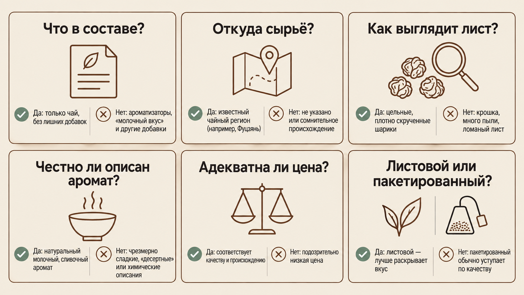Чек-лист выбора молочного улуна: шесть вопросов перед покупкой
