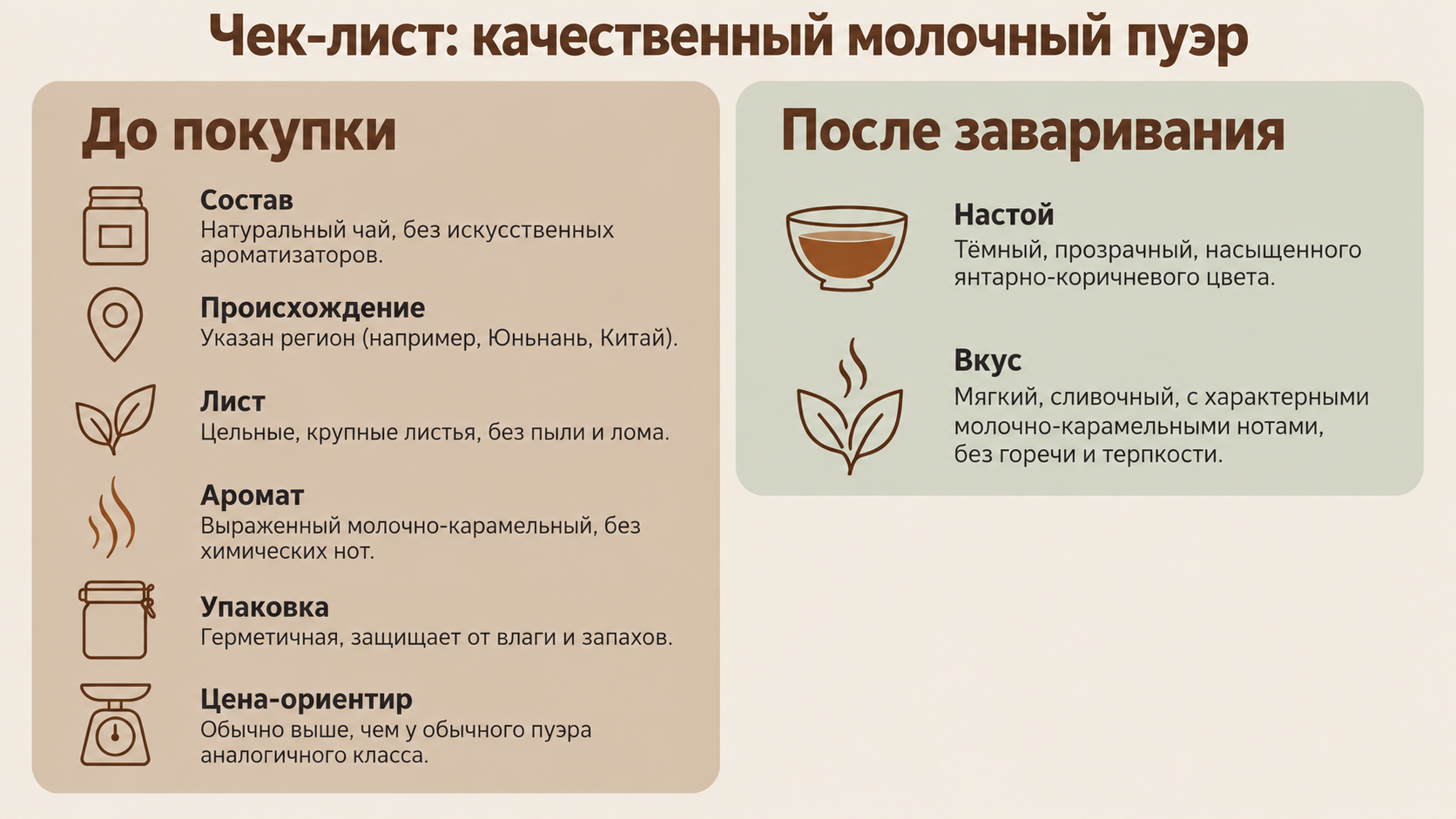 Инфографический чек-лист выбора молочного пуэра по семи критериям до заваривания и после него