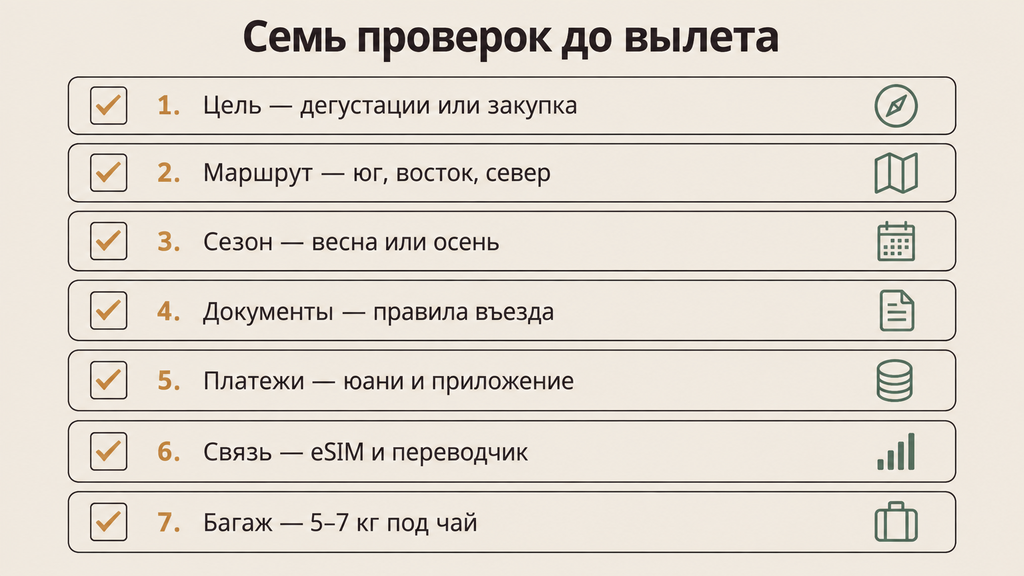 Чек-лист из 7 проверок для подготовки к чайному путешествию в Китай