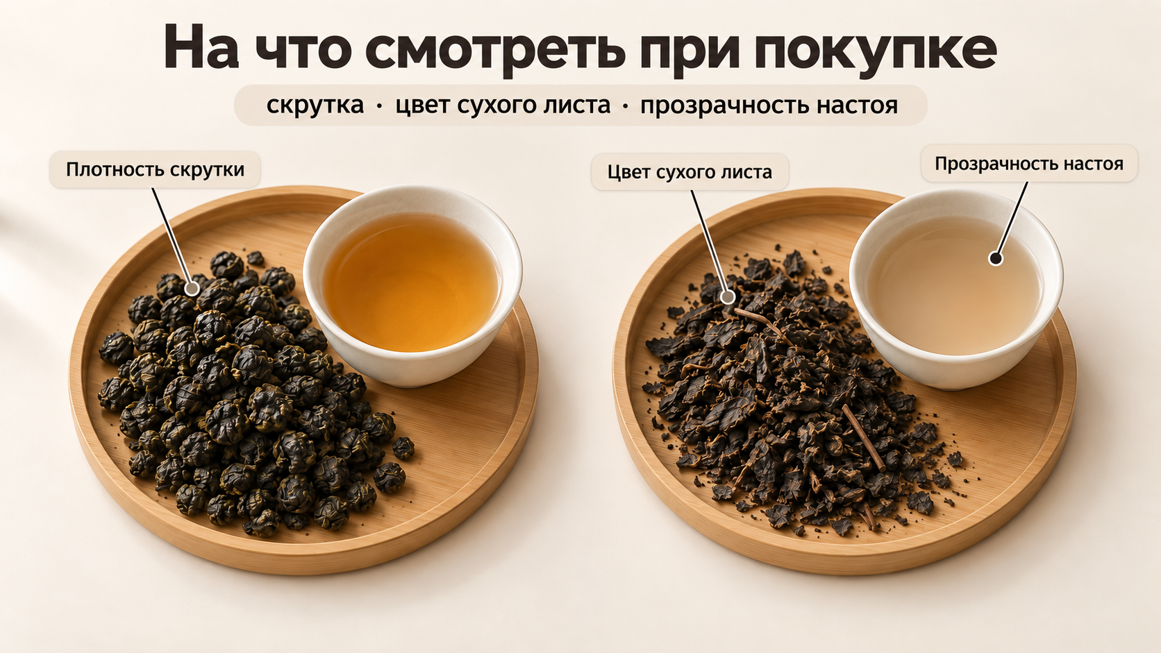 Сравнение качественного и среднего чая Те Гуань Инь: сухой лист и настой для оценки скрутки, цвета и прозрачности при покупке